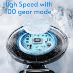 FAN.X05-High Speed Cooling Fan - Image 2